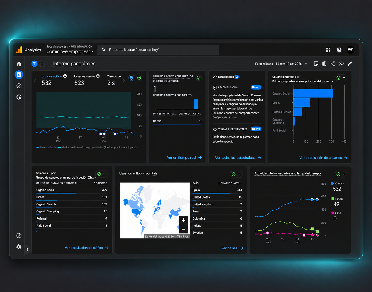 Panel de Analytics en mockup con destello turquesa — posicionamiento SEO y SEM